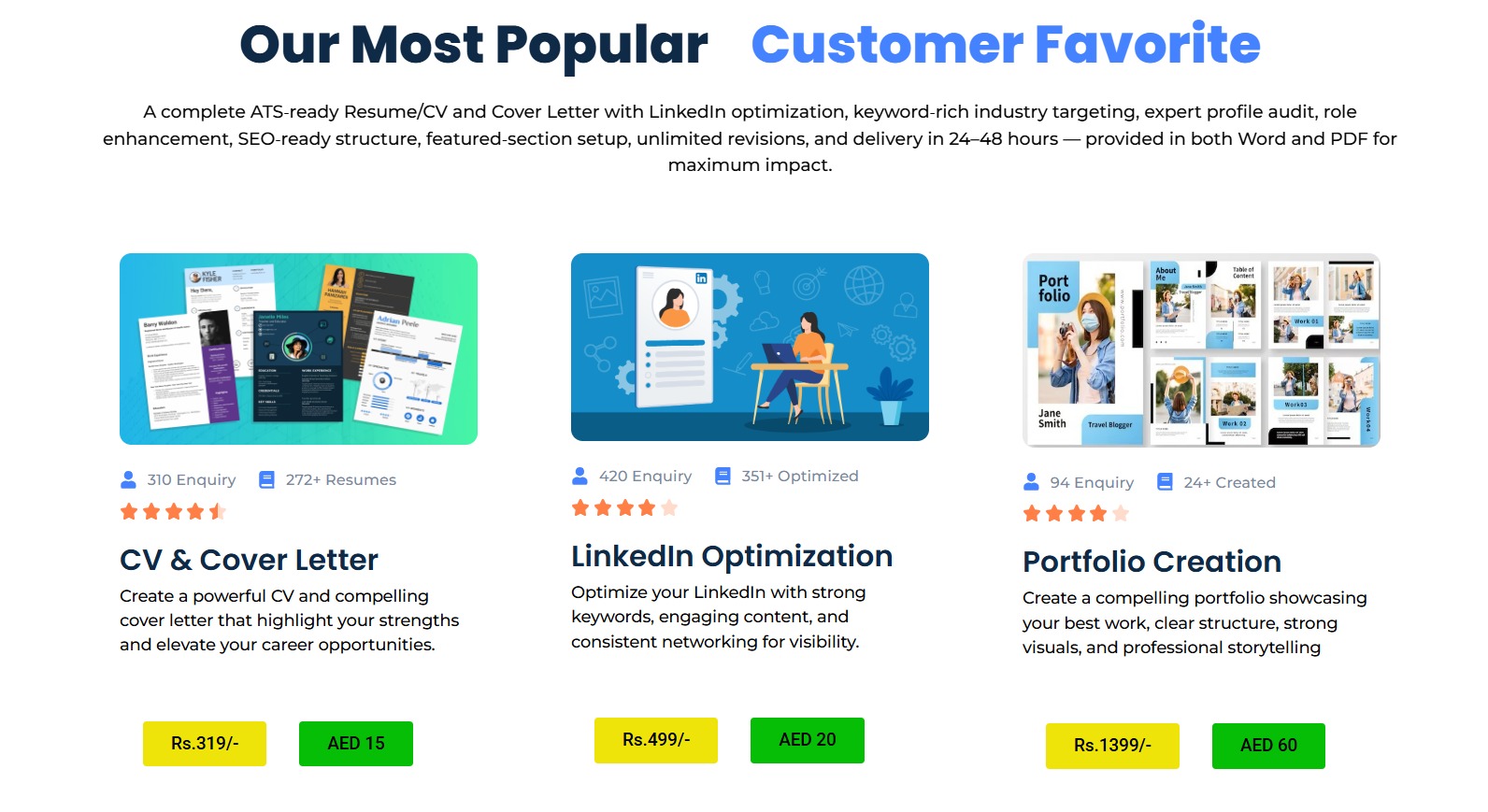 Most_Popular